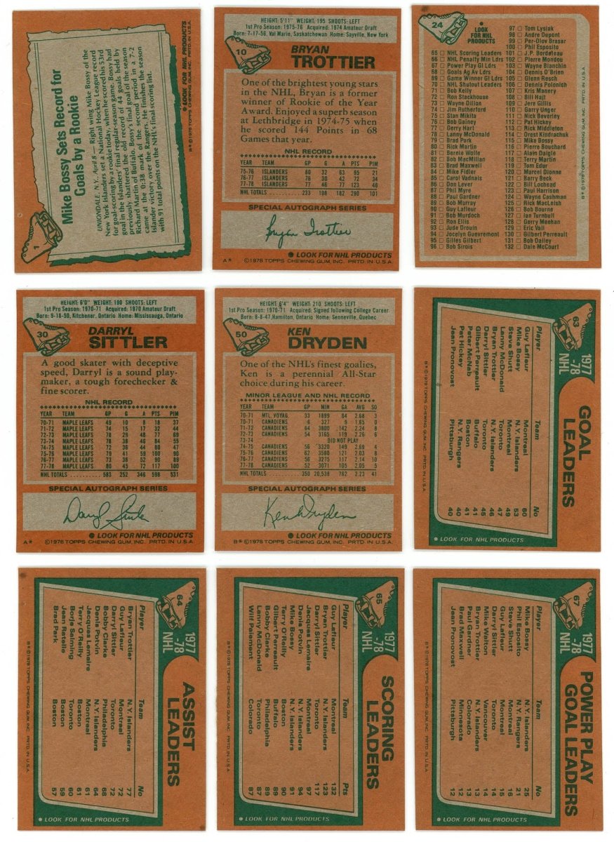 1978-79 TOPPS HOCKEY COMPLETE SET BREAK - 12 CARDS PER BOX! 2 HOFERS IN EVERY BOX!