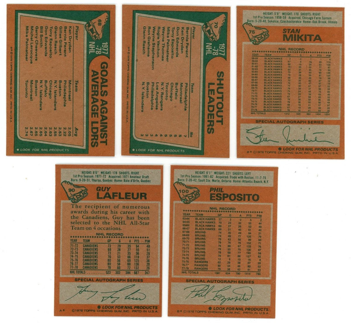 1978-79 TOPPS HOCKEY COMPLETE SET BREAK - 12 CARDS PER BOX! 2 HOFERS IN EVERY BOX!