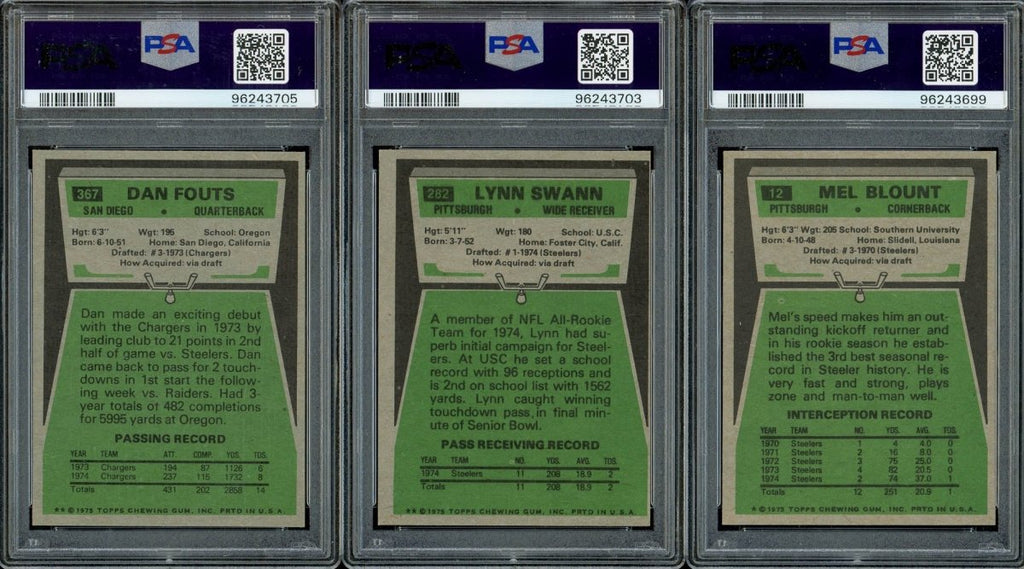 1975 TOPPS FOOTBALL COMPLETE SET BREAK – 12 CARDS PER BOX! Includes 2 HOFers!