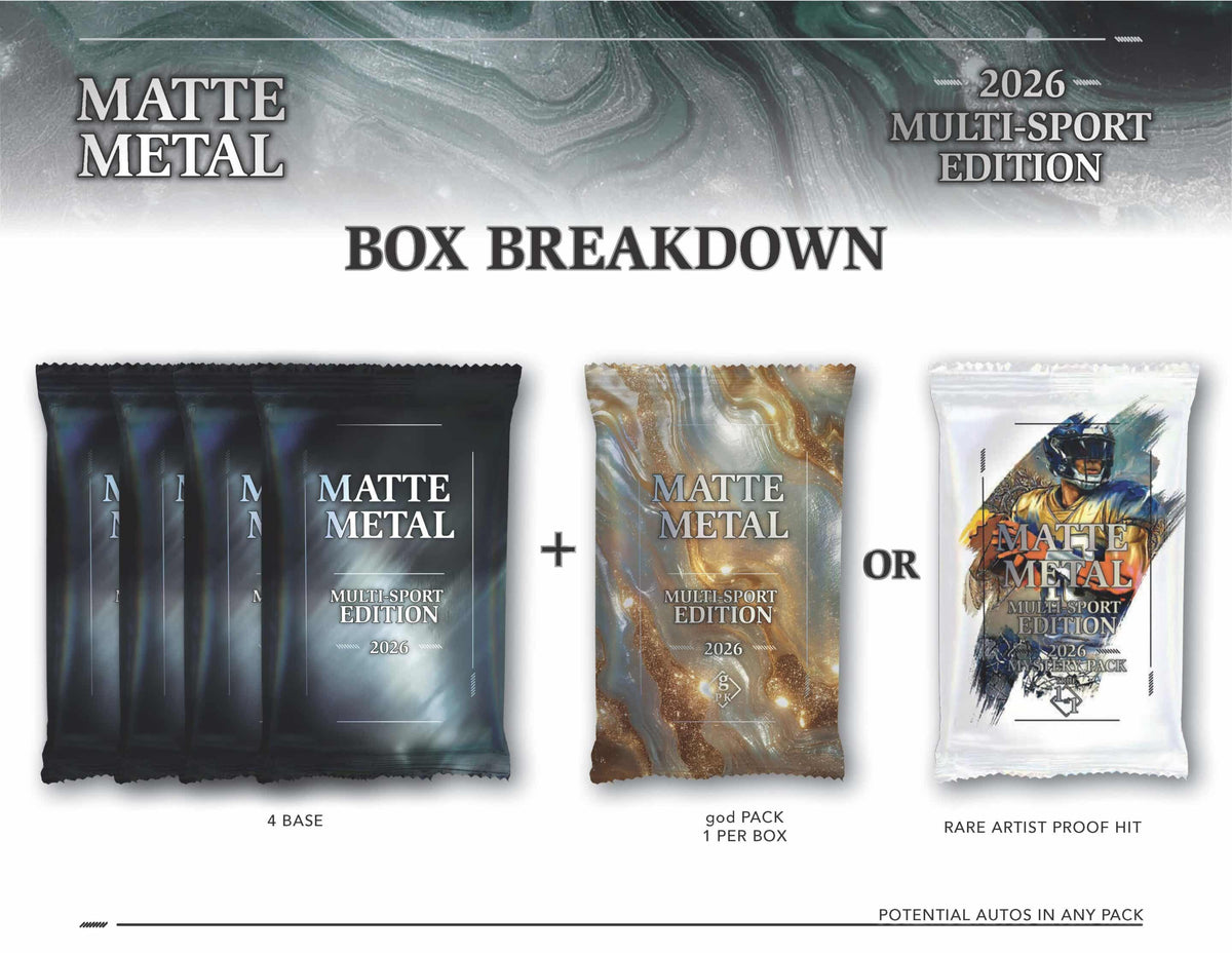 2026 Wild Card Matte Metal Multi-Sport Edition Box Pack