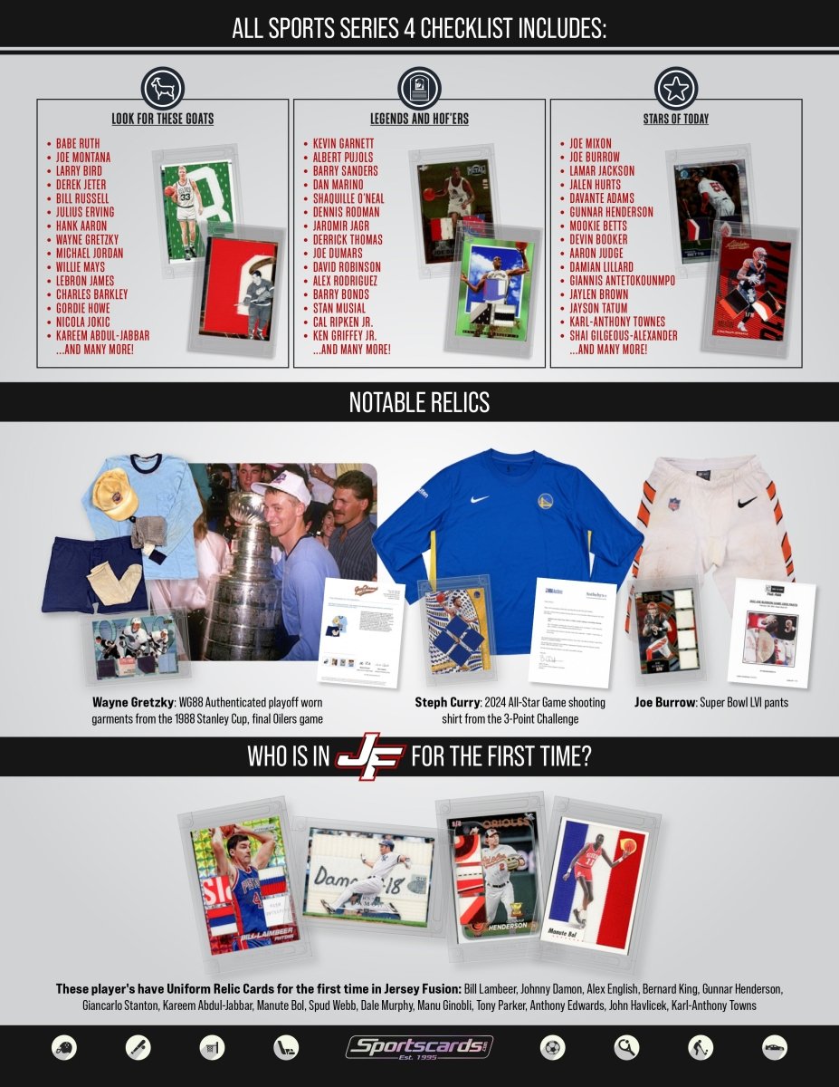 Jersey Fusion All Sports Edition Series 4 Sealed Box - (1) Jersey Fusion Per Box