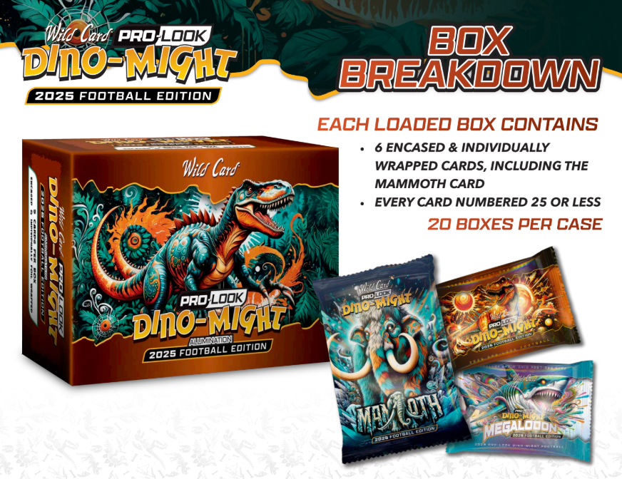 2025 Wild Card Dino-Might Pro-Look Football Hobby Box 20 Box Case